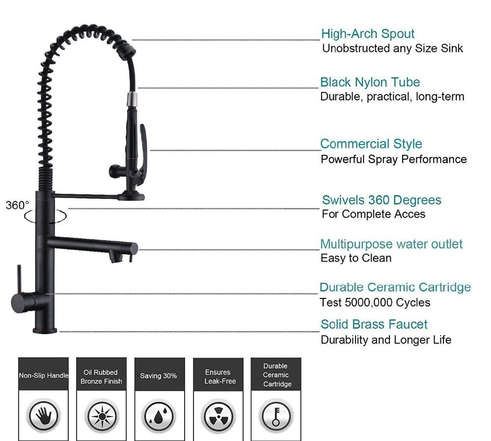 Klempner Professional Pull Down Spray Dual Handle Swivel Spout Kitchen  Faucet