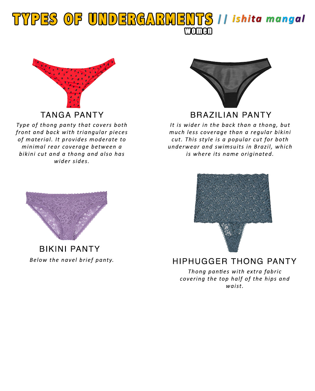 Undergarment guide // women – Ishita Mangal