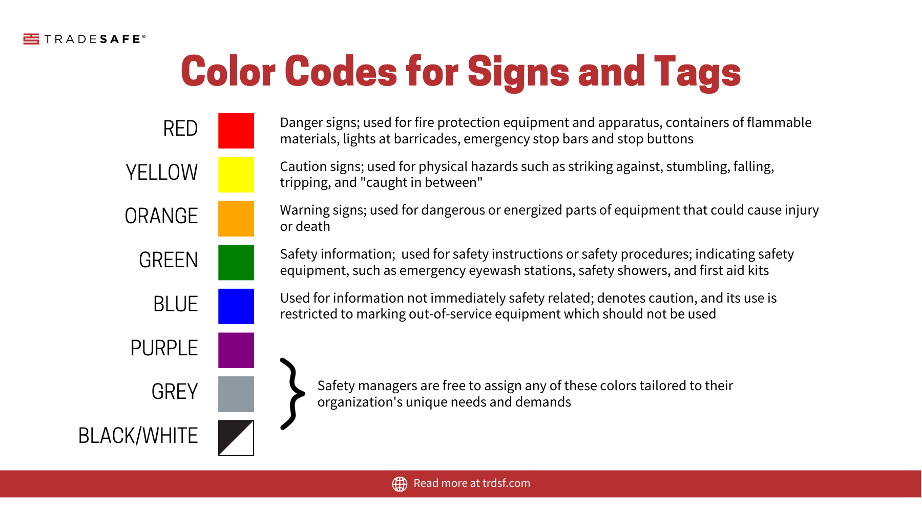 color code for signs and tags