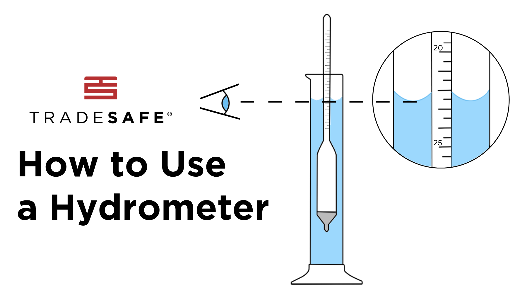 cómo usar un hidrómetro
