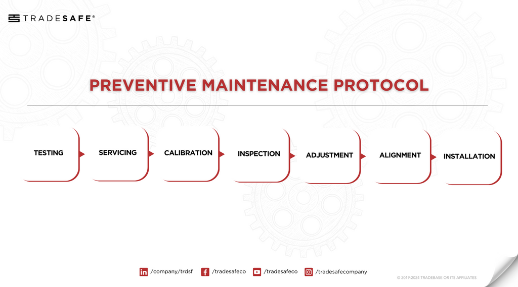 preventive maintenance protocol