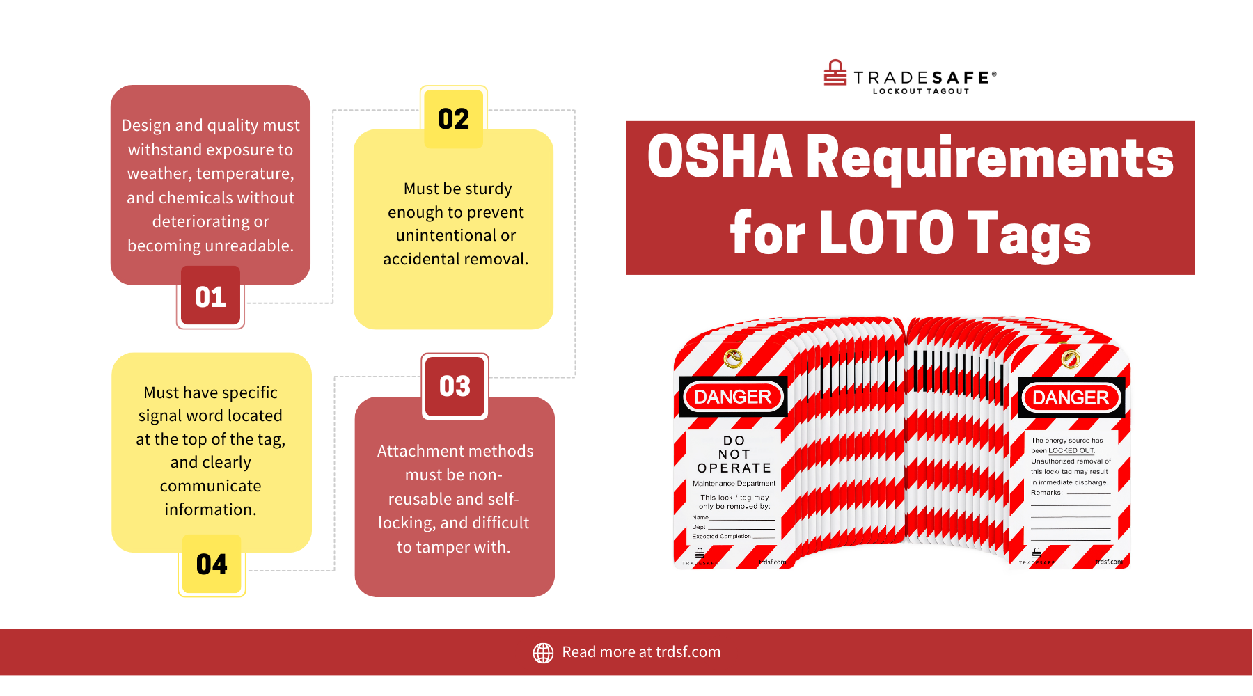 osha requirements for loto tags