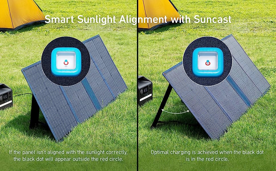 Anker 625 Solar Panel 2