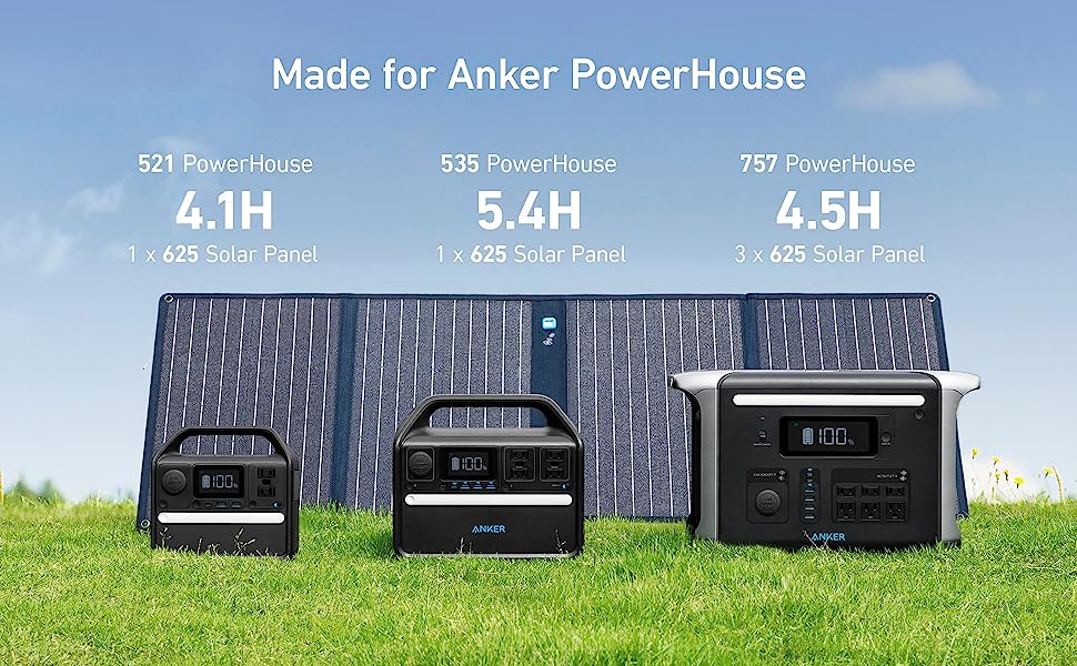 Anker 625 Solar Panel