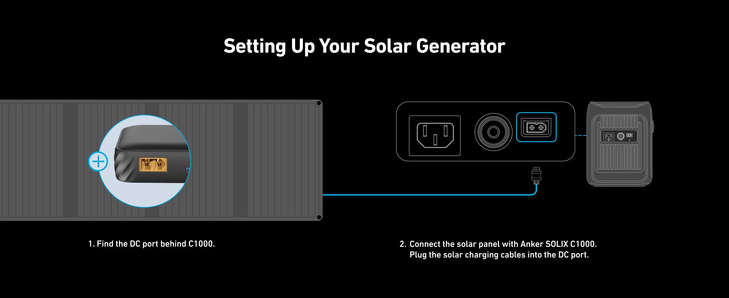 Anker SOLIX C1000X Portable Power Station with Anker 625 Solar panel 100W 15