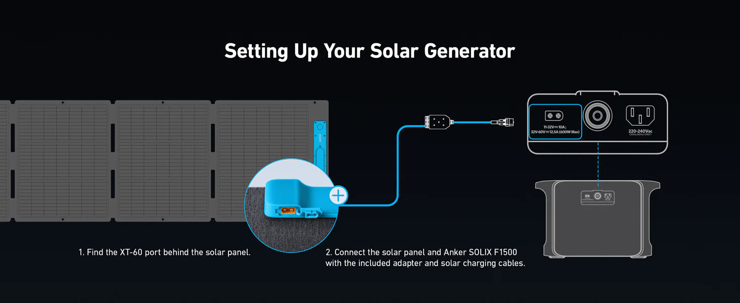 Anker SOLIX F1500 Portable Power Station with Anker 531 Solar panel 200W