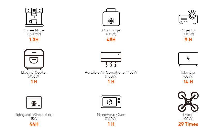 Jackery Solar Generator 1000 Plus