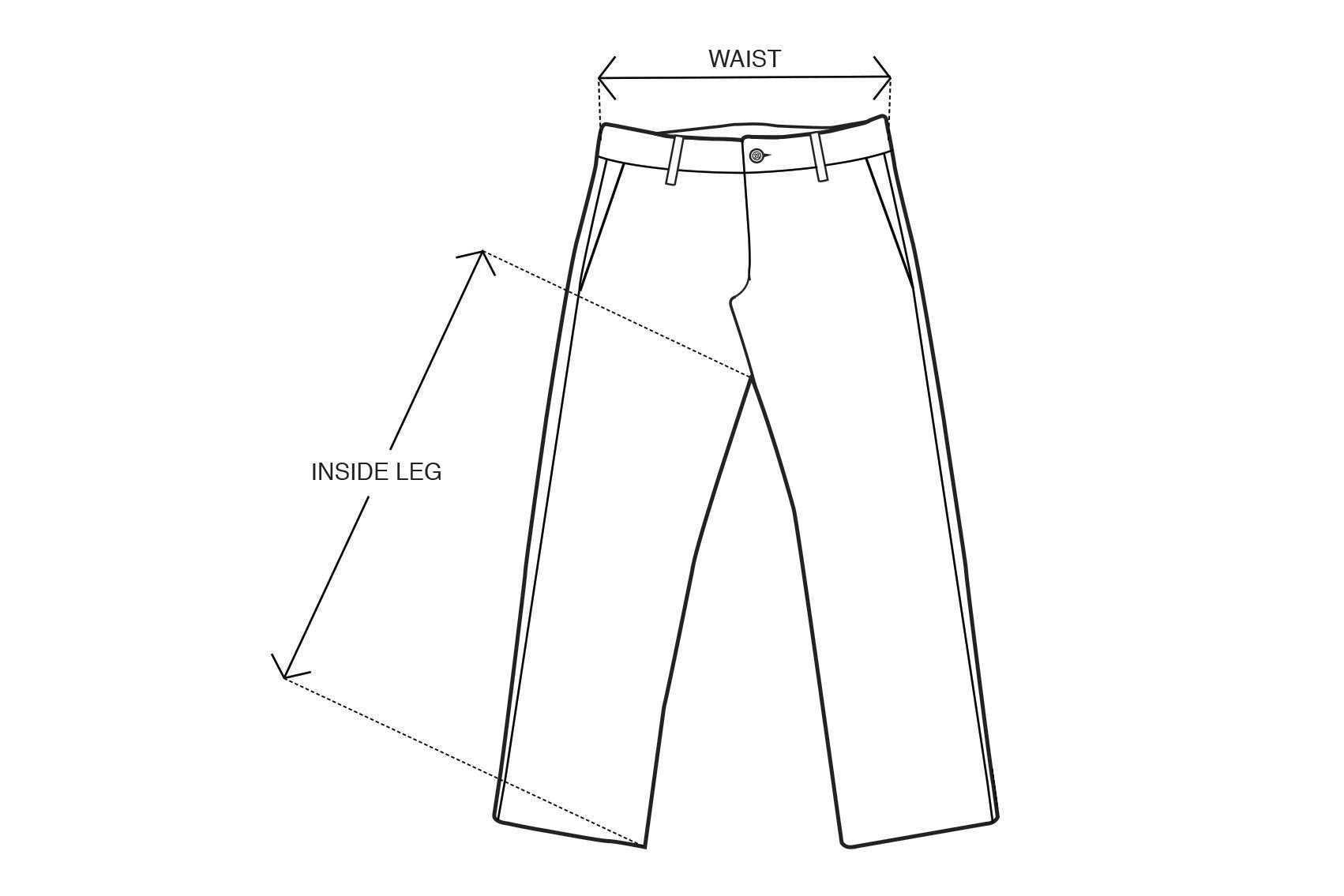 Size Guide  Size Chart  Mens leather pants Leather pant Size chart