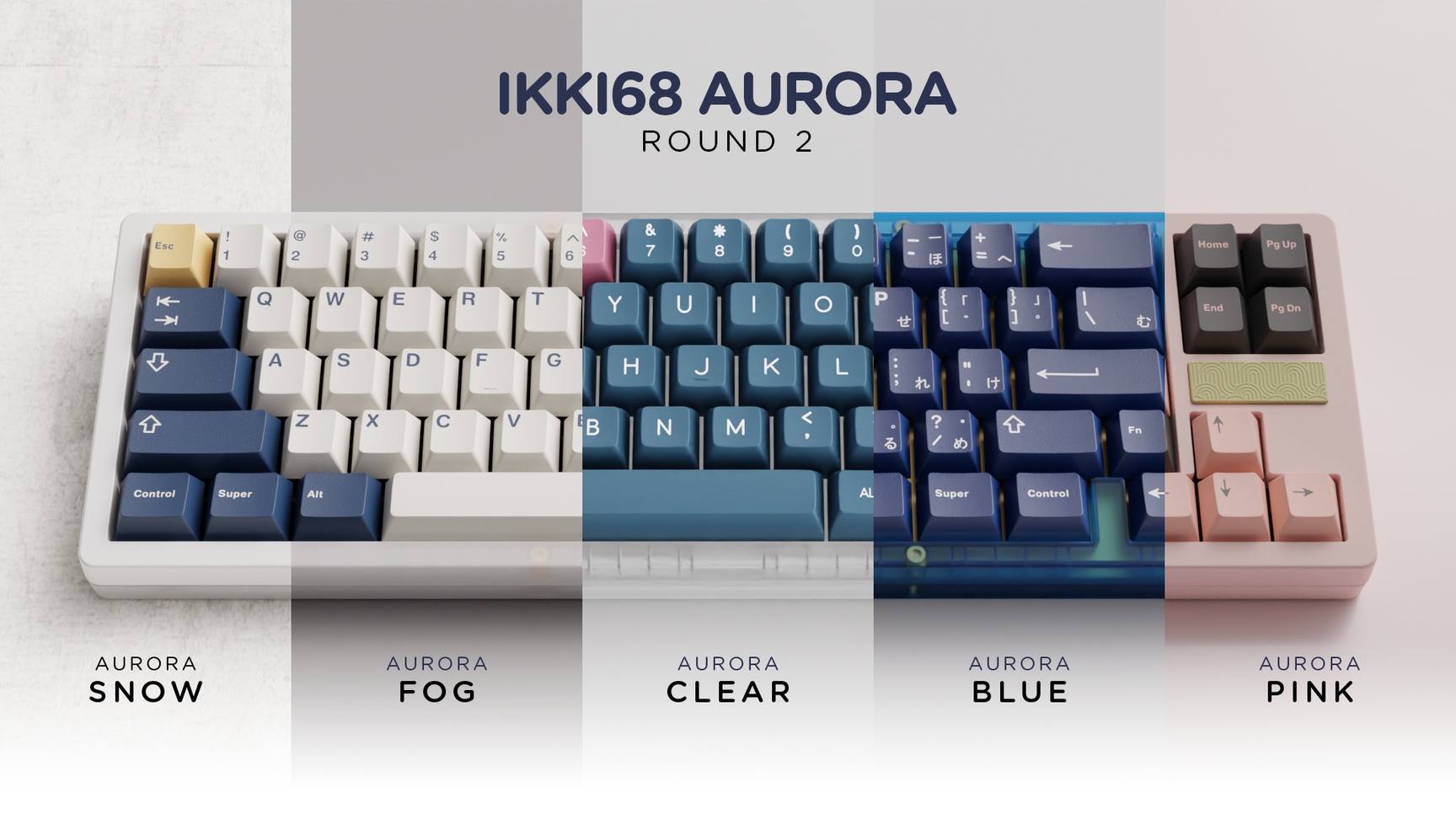 build custom keyboard