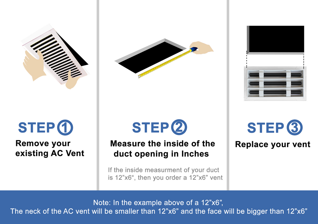 How to measure and install modern ac vent covers