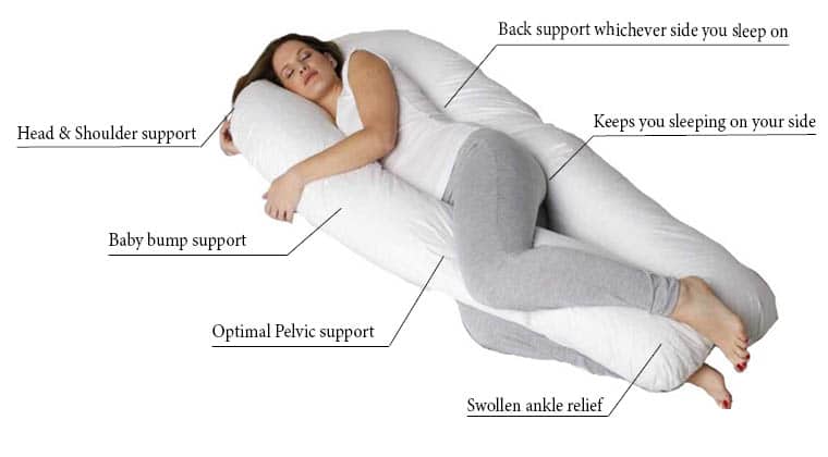 total back support pillow