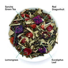 tropic of capricorn tea leaves