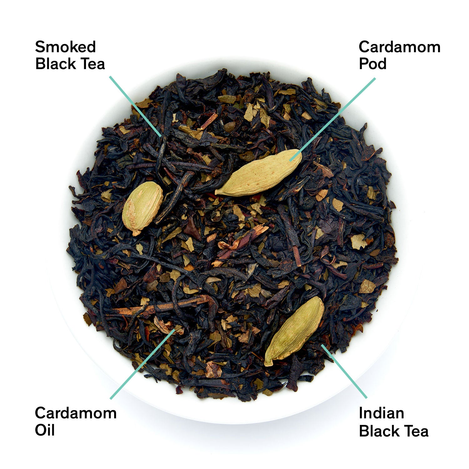 Civil Disobedience: Smoky Cardamom Black Tea - August Uncommon Tea product image