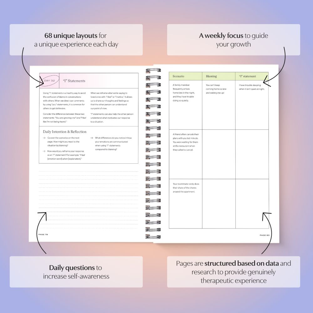 switch research emotions journal review