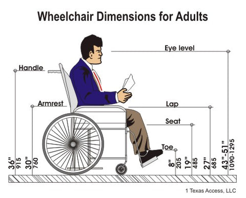 What Size Wheelchair Seat Do I Need?