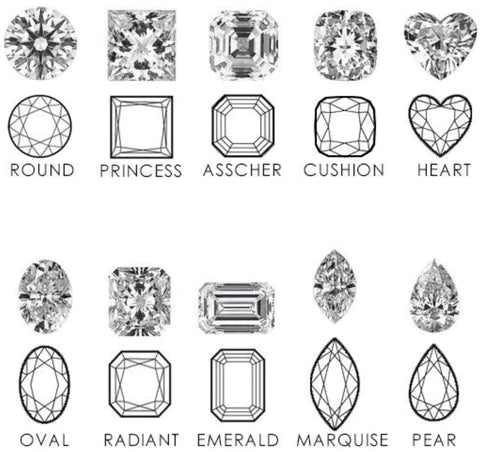 chart of diamond shapes