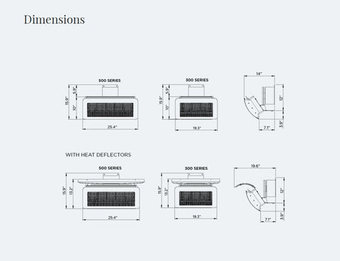 Specs of Tungsten Patio Heater