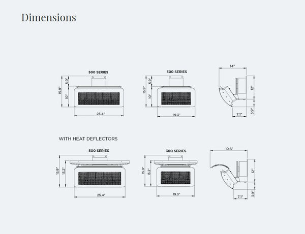 Dimensions of Smart-heat 300 Heater