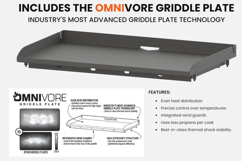 Features of the omnivore griddle