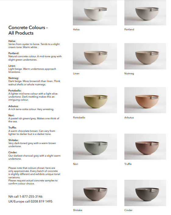 Solus Fire Table Color Chart