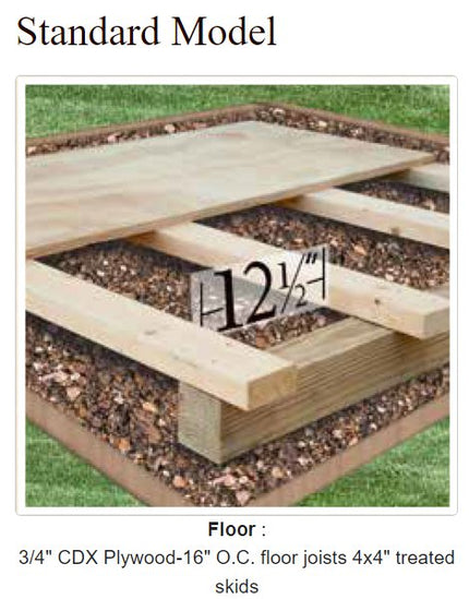 homestead garden storage shed floor option