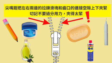 用潤滑劑增加拉鍊的流暢度