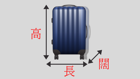 飛機托運行李箱尺寸