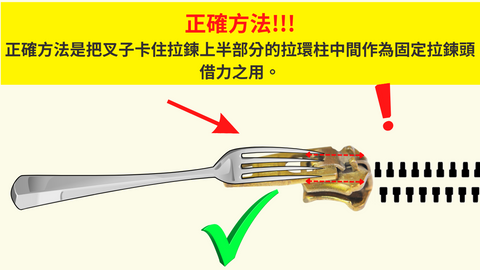 叉子安裝拉鍊頭