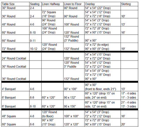 Seating Ideas and Sizing Charts – Affordable & Luxury Event Rentals