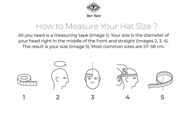 Measure & Hat Size Chart – Why Hats