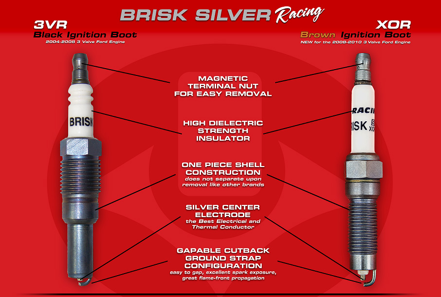 How to ensure peak spark plug performance