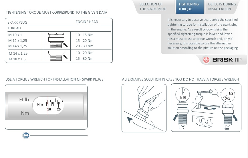 correct tightening torque during spark plug installation