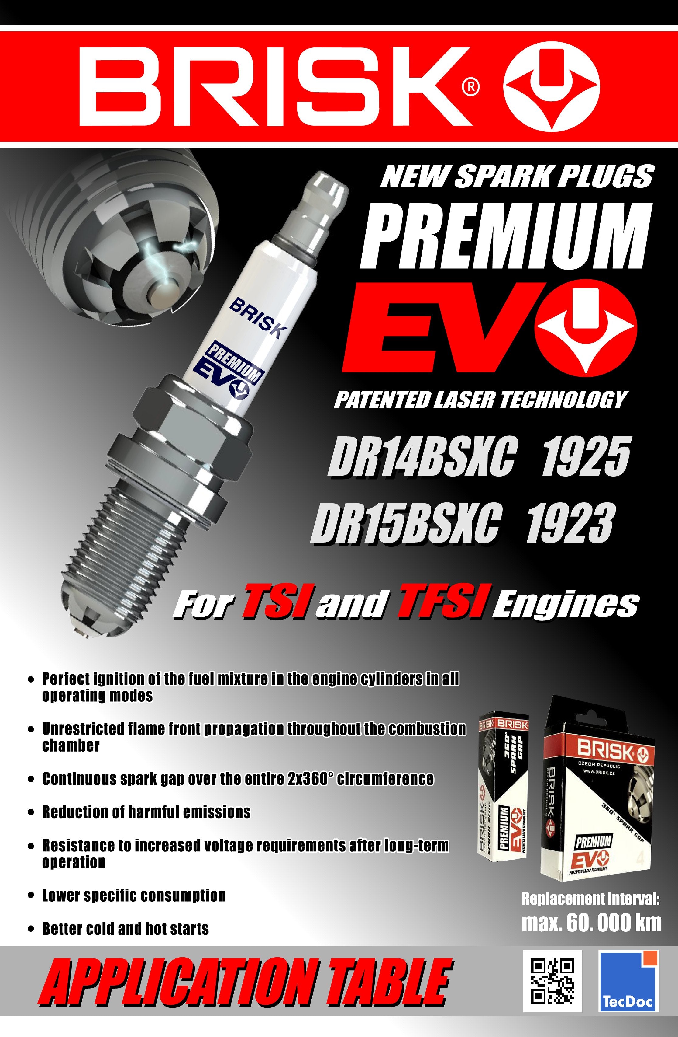Brisk Premium EVO TSI