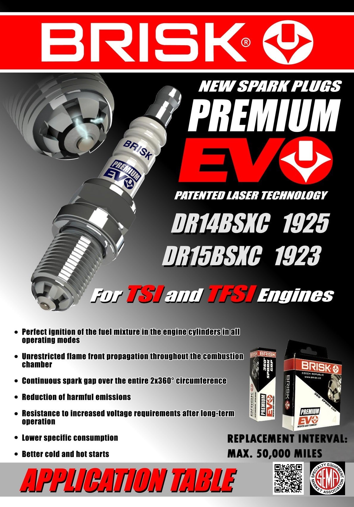 Brisk USA Evo Turbo High Performance Racing Spark Plugs