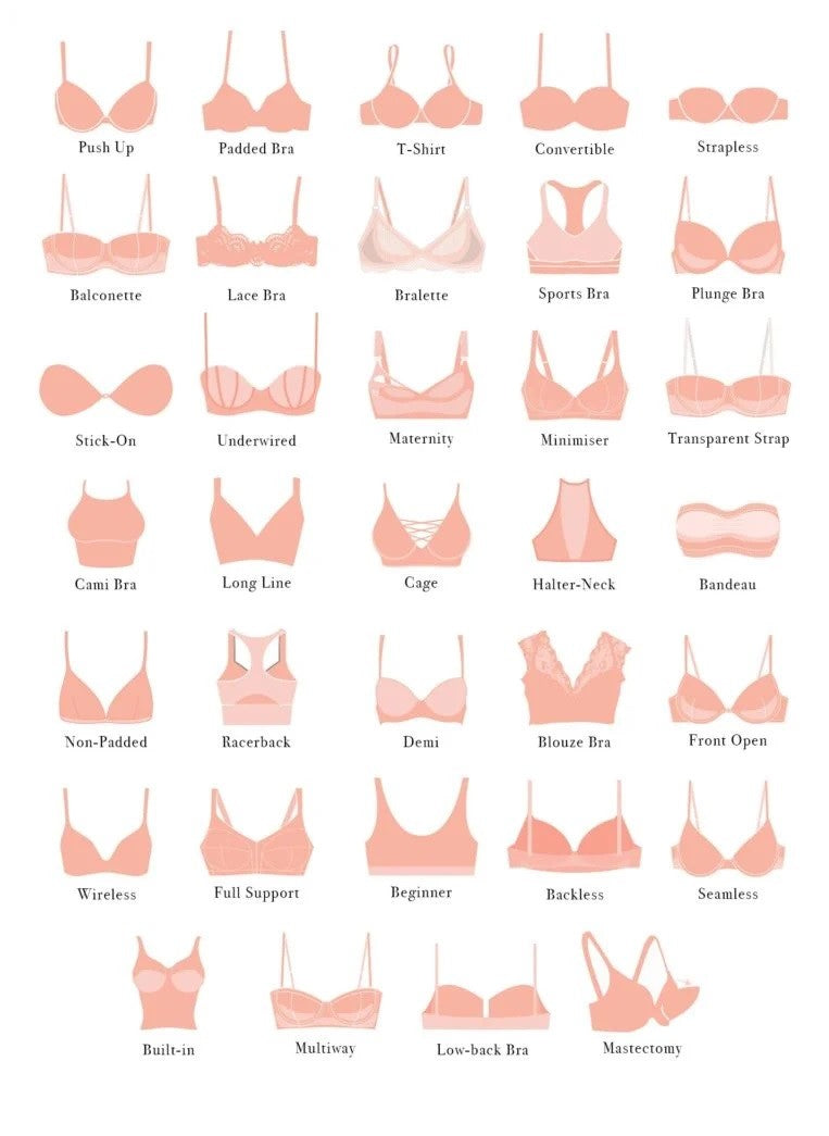 How many types of bras and how to choose best bra for you