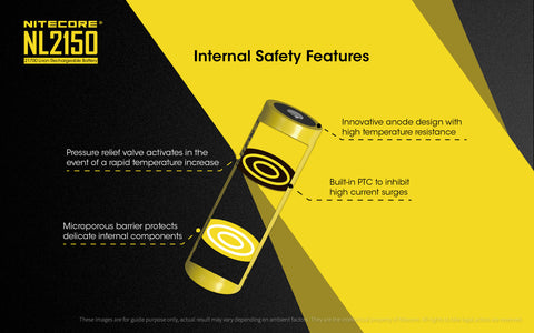 Nitecore NL2150 Internal Safety Features