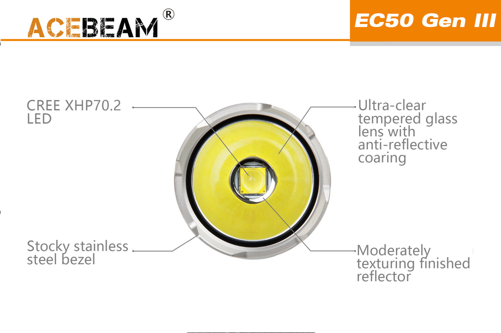 Acebeam EC50 GEN Ⅲ ACEBEAM EC50 Rechargeable Flashlight with CREE XHP70 6000K