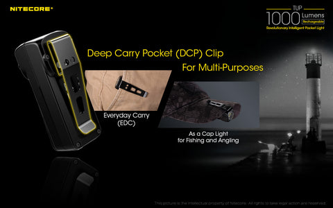 Nitecore TUP Pocket Light in Hi Tech Black or Metallic Gray