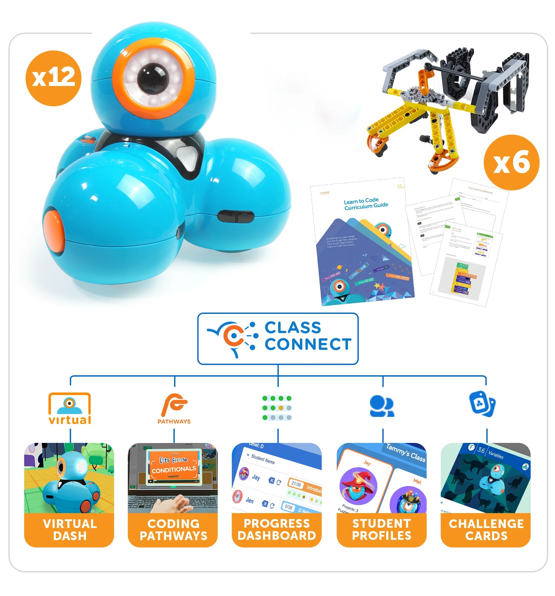  Wonder Workshop Cue – Coding Robot for Kids 10+