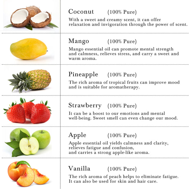 RAINBOW ABBY Fruit Essential Oil Top 11 Set - Strawberry, Coconut, Ras –  SHANULKA Home Decor