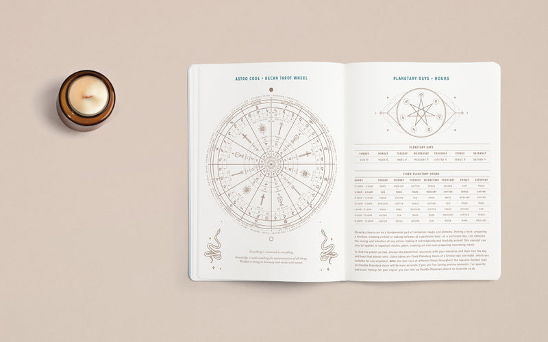 Magic Of I. 2021 Astrological Planner – The Healthy Living Store