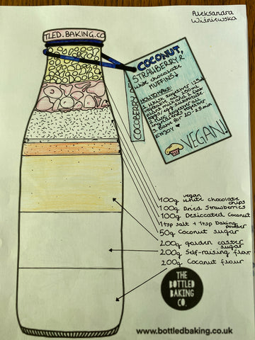 Alexandra's Bottled Baking design