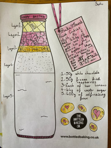 Sophie's Bottled Baking design