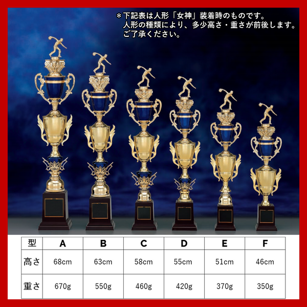 サッカー Award 表彰用品専門店