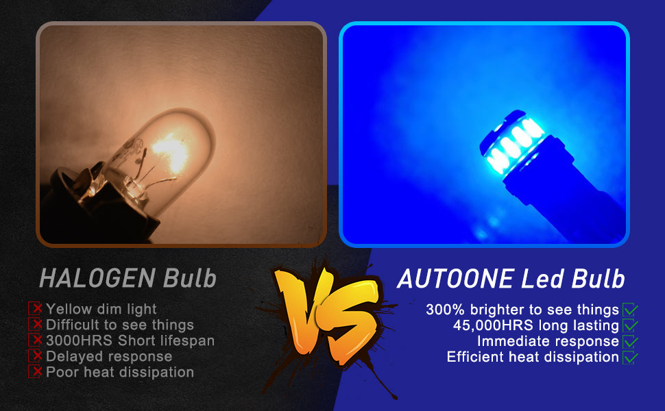 autoone 194 led bulbs better than halogen