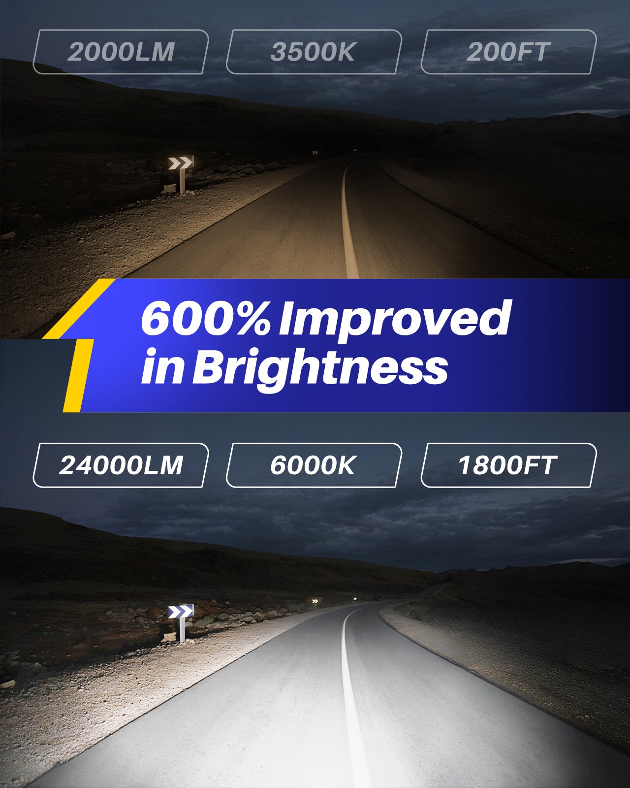 9007 headlight bulb brightness