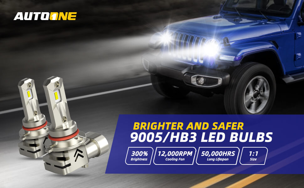 Syneticusa 9005/HB3 High Beams LED Headlight Bulbs, 27W 6000K CSP – JCwin  Auto