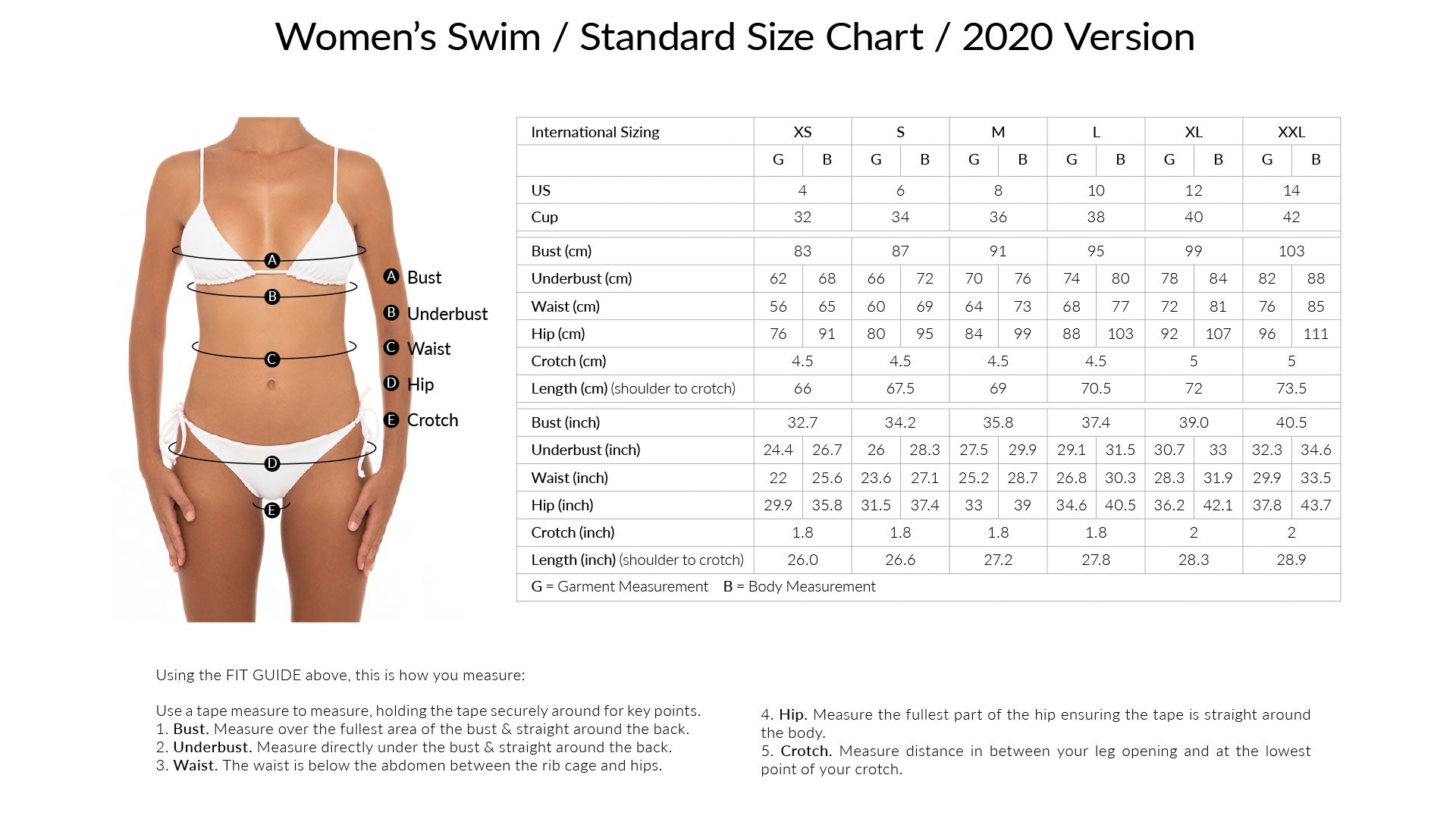 Lingerie and Swimwear Measuring Guide