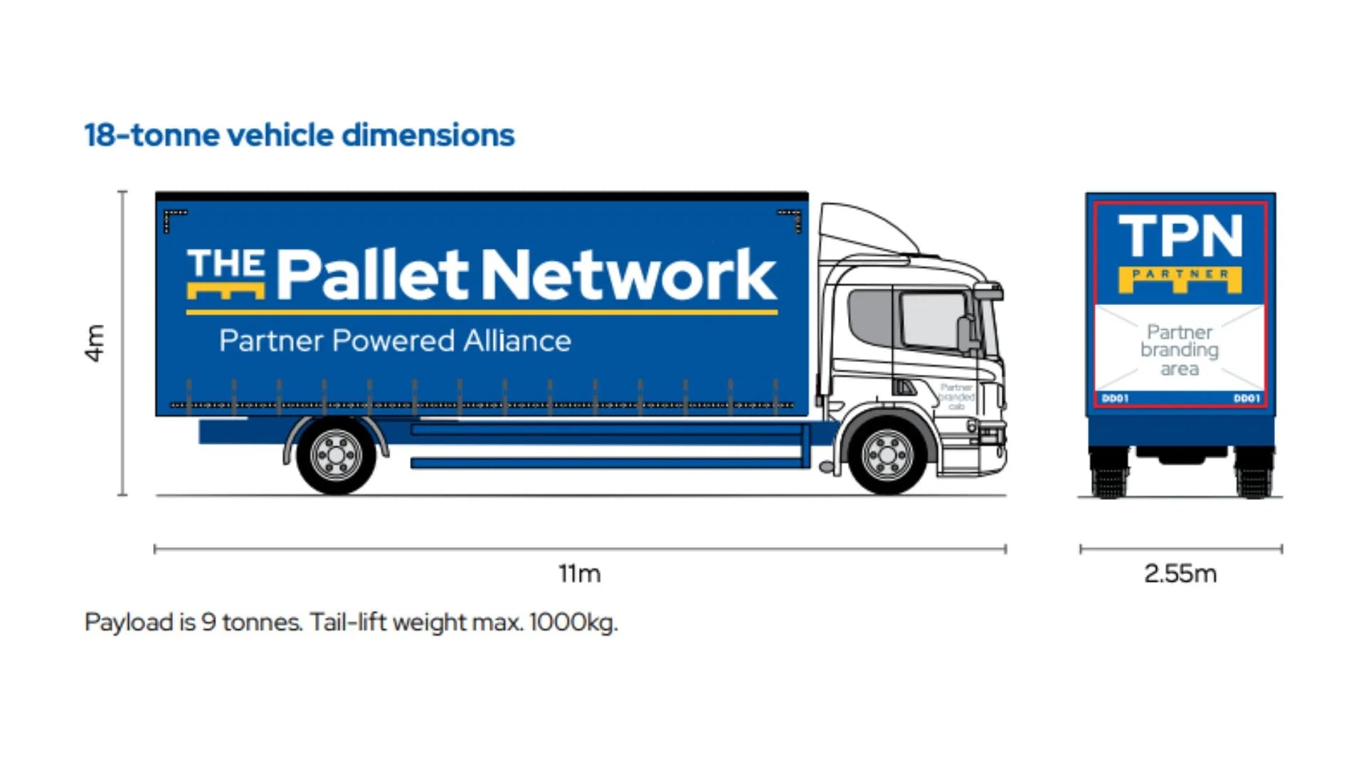 18 Tonne Delivery Vehicle
