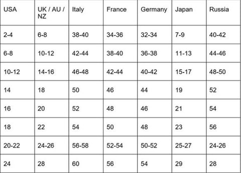 Ladies' international size conversion guide – University of St Andrews Shop